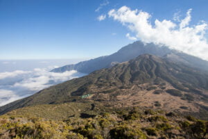 Mount Meru